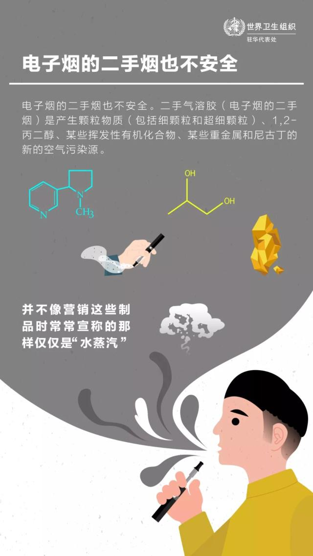 电子烟的二手烟——一种新的空气污染源